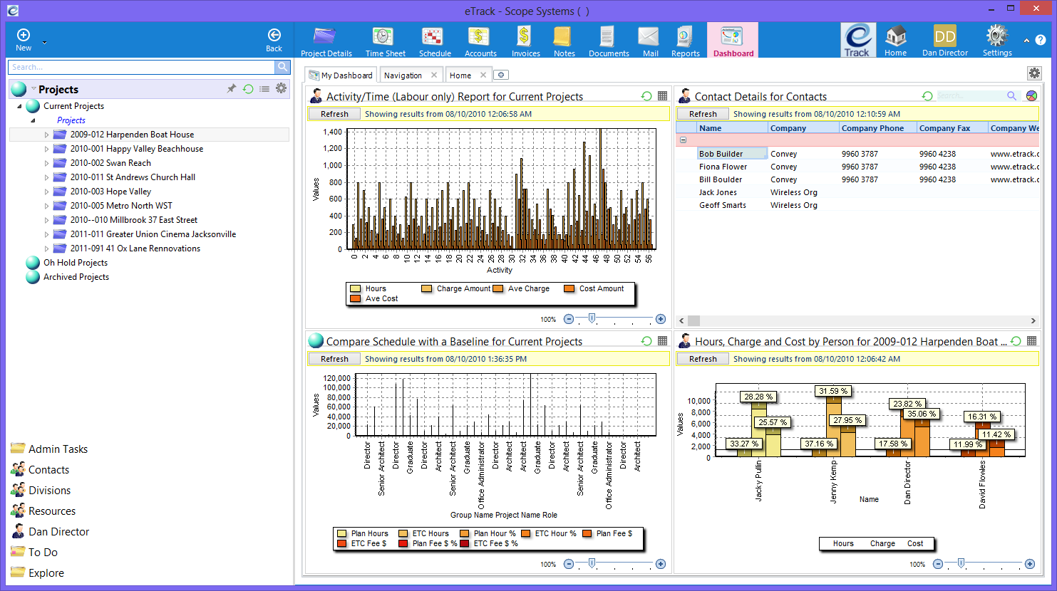 architect-project-graph